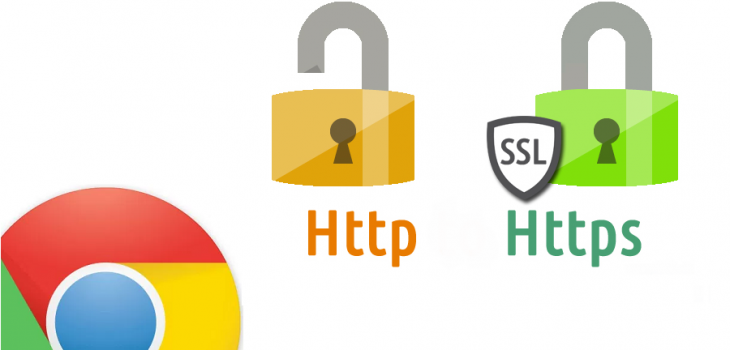 Porque preciso do Protocolo HTTPS?
